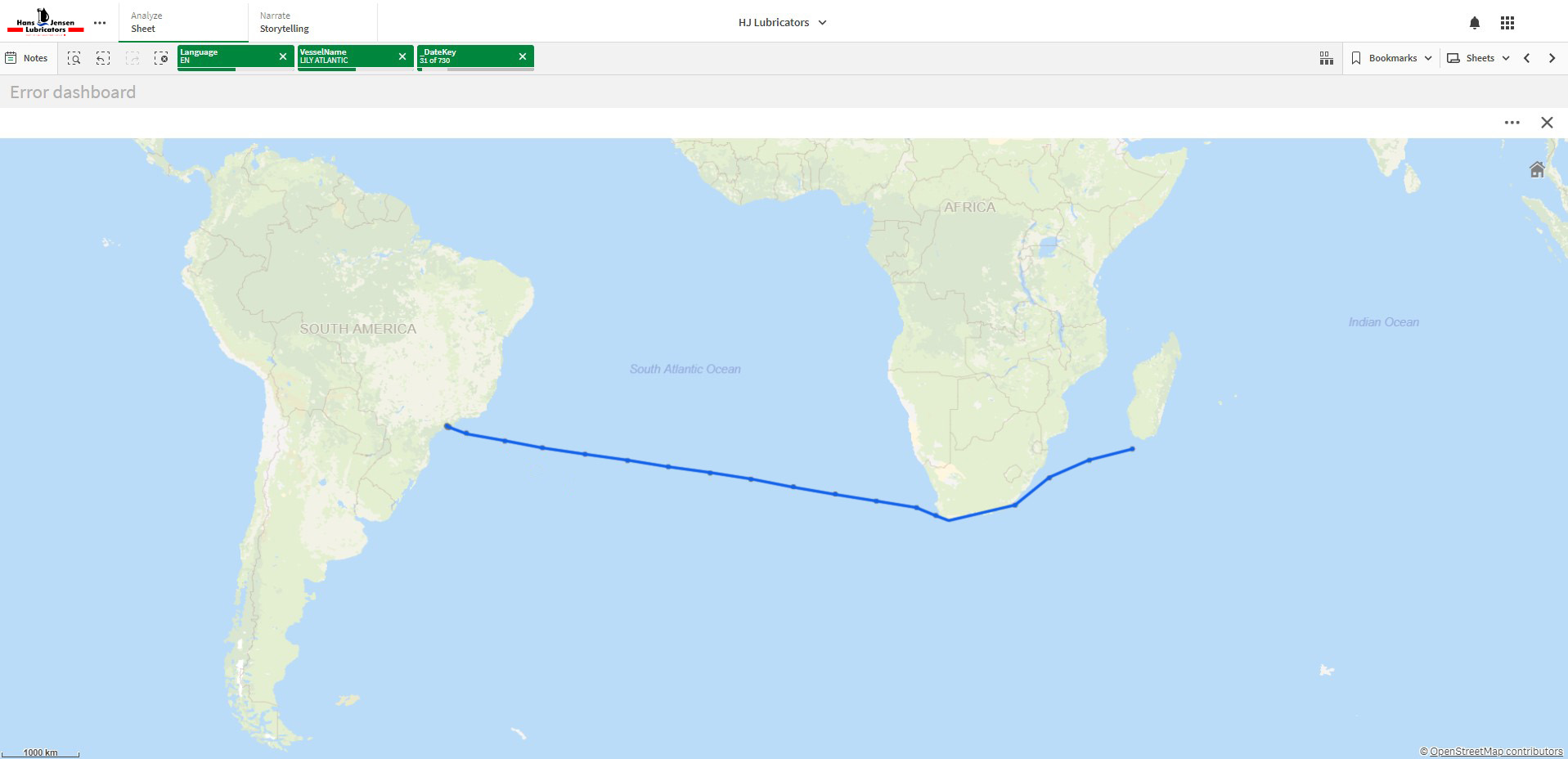 MAP HJ visual data 8